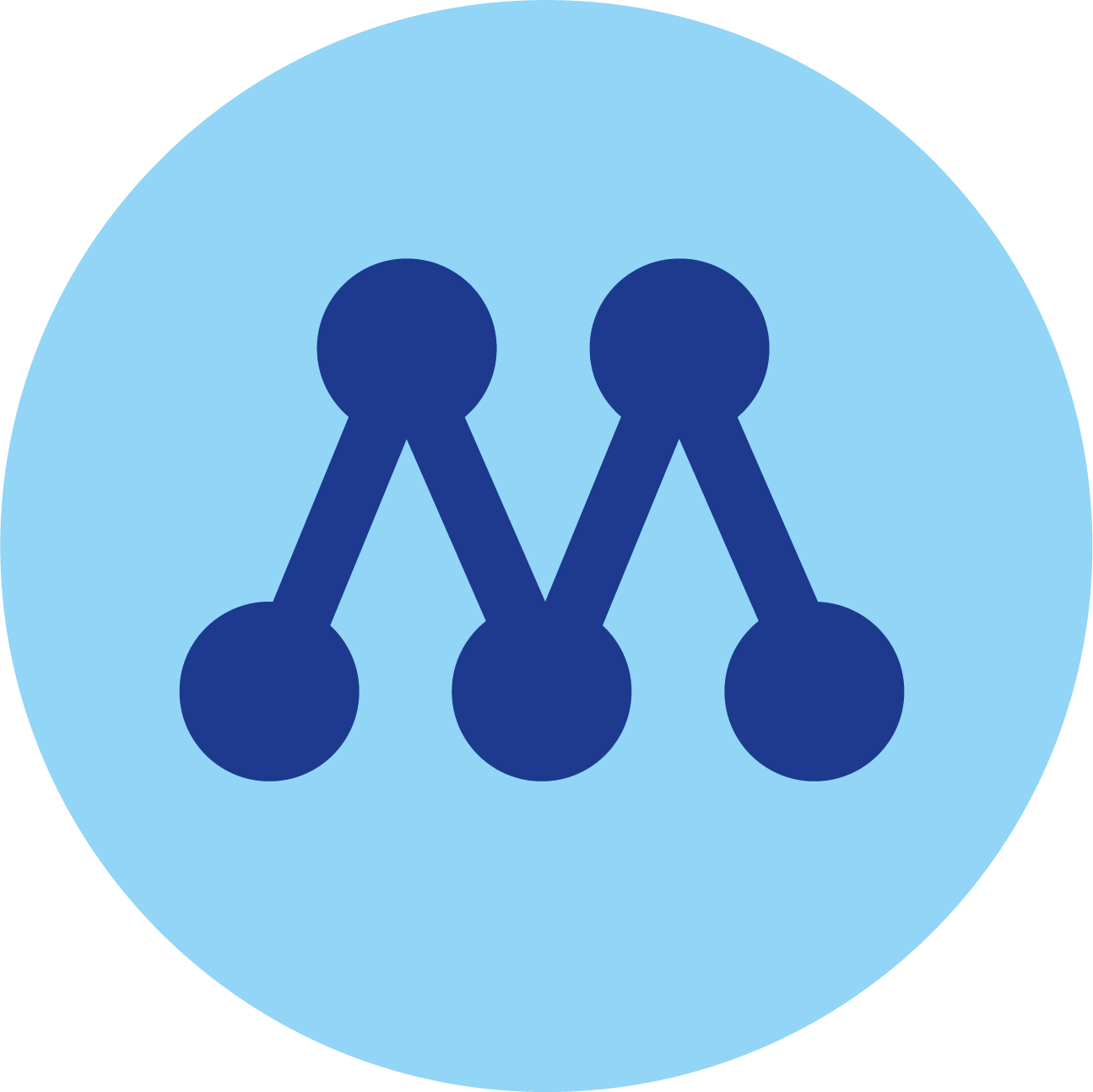 Moderaternas M-symbol